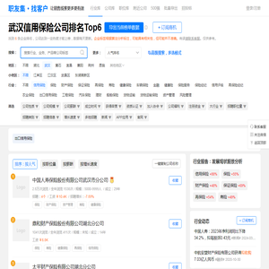 武汉信用保险公司排名（排行榜） - 职友集