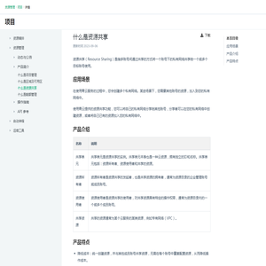 什么是资源共享 | QingCloud 文档