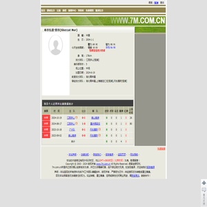 希尔扎提·努尔(Sherzat Nur)_球员资料_新闻_赛事统计信息_7M体育网