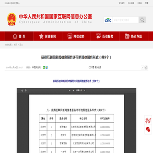 获得互联网新闻信息服务许可的其他服务形式（共9个）_中央网络安全和信息化委员会办公室