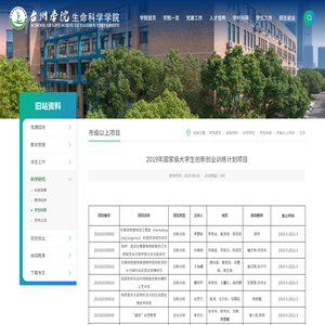 2019年国家级大学生创新创业训练计划项目-台州学院生命科学学院